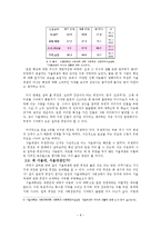 서울대와 서울대생에 대한 편견과 진실, 그리고 그 해결방안-9