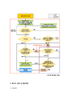 [위기의 지구] 황사-5