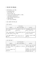 [위기의 지구] 황사-14