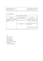 [위기의 지구] 황사-15