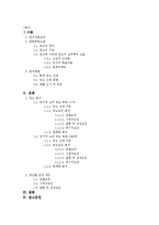 TV광고와 대중심리와의 상관관계에 대한 고찰-2