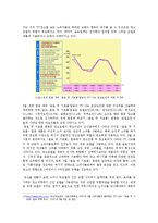 TV광고와 대중심리와의 상관관계에 대한 고찰-9