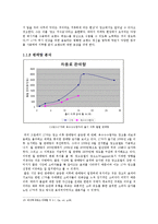 TV광고와 대중심리와의 상관관계에 대한 고찰-12