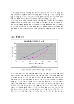 TV광고와 대중심리와의 상관관계에 대한 고찰-15