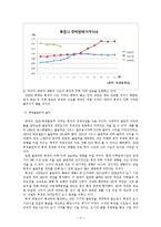 [졸업논문] 중국 부동산 시장의 거품 논쟁 -북경,상해 시장을 중심으로-19