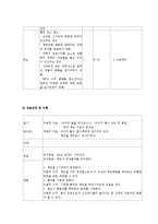 [간호학] 소아과 병동 [폐렴]pneumonia case study-13