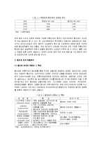 [경영과의사결정] [경영과의사결정]삼성테스코 ‘홈플러스’ 경영전략 분석 및 보완전략 도출(A+리포트)-6