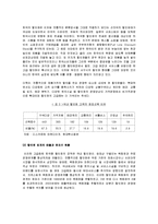 [경영과의사결정] [경영과의사결정]삼성테스코 ‘홈플러스’ 경영전략 분석 및 보완전략 도출(A+리포트)-7