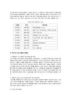 [관광학개론] [관광학개론]국내 스파리조트 현황과 문제점 및 발전전략(A+리포트)-8