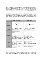 [마케팅] [스포츠마케팅]‘나이키(Nike)’ 마케팅전략 분석 및 크리에이티브전략(A+리포트)-8