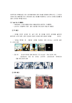 [마케팅] [스포츠마케팅]‘나이키(Nike)’ 마케팅전략 분석 및 크리에이티브전략(A+리포트)-18