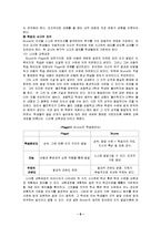 [교육학] [교육공학]브루너(Bruner)의 발견학습 이론과 적용(A+리포트)-8