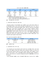[e비즈니스] [e비즈니스]모바일게임시장의 현황 및 전망(A+리포트)-12
