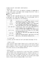 [노동과사회] [인적자원관리]노사갈등과 신노사문화 정착을 위한 해결방안 모색(A+리포트)-5
