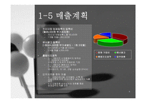[벤처창업론] [창업론]모텔 창업계획서(A+리포트)-8