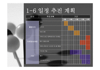 [벤처창업론] [창업론]모텔 창업계획서(A+리포트)-9