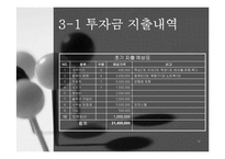 [벤처창업론] [창업론]모텔 창업계획서(A+리포트)-17