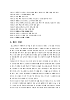[마케팅] 파파이스 마케팅 전략-3