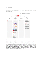 [경영전략] 오리온 그룹의 다각화 전략-4