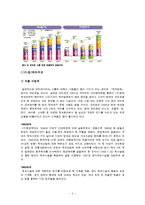 [경영전략] 오리온 그룹의 다각화 전략-5