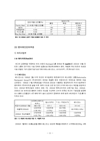 [경영전략] 오리온 그룹의 다각화 전략-11