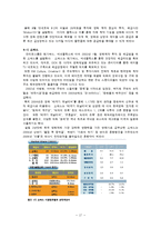 [경영전략] 오리온 그룹의 다각화 전략-17