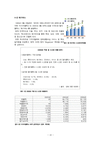 [경영전략] 오리온 그룹의 다각화 전략-18