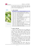 [국제경영] 진로소주 일본진출 사례-4