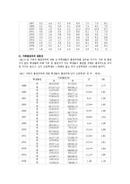 [청소년문제] 청소년흡연의 원인, 실태, 문제점, 대책-4