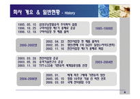 [경영학] 삼성코닝정밀유리 경영사례분석-6