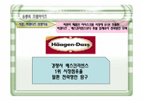 [유통, 프렌차이즈, 경영, 마케팅, 소비자행동,판매촉진] 저관여 제품 유통업체 성공전략 성공사례-4