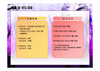 [창업론] [창업론]여성의류 쇼핑몰 사업계획서(A+리포트)-9