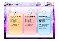 [창업론] [창업론]여성의류 쇼핑몰 사업계획서(A+리포트)-18