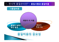 [생산관리, 품질관리] 품질관리-7