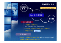 [조직이론, 조직문화, 사우스웨스트] 사우스웨스트항공 조직이론-19