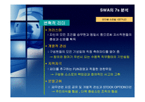[조직이론, 조직문화, 사우스웨스트] 사우스웨스트항공 조직이론-20