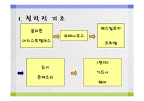 [유아교육, 심리학, 학습이론, 교육학] 유아교육과정 구성-2