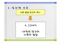 [유아교육, 심리학, 학습이론, 교육학] 유아교육과정 구성-4