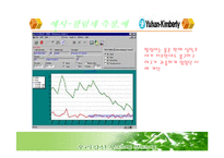 [생산관리, 유함킴벌리] 유한킴벌리 생산관리-20