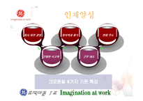 [조직이론, 조직구조, 조직문화] GE 조직이론, 조직문화, 변화-8