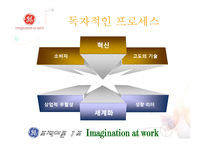 [조직이론, 조직구조, 조직문화] GE 조직이론, 조직문화, 변화-11