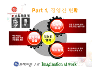 [조직이론, 조직구조, 조직문화] GE 조직이론, 조직문화, 변화-15