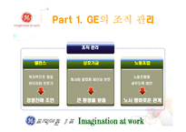 [조직이론, 조직구조, 조직문화] GE 조직이론, 조직문화, 변화-16