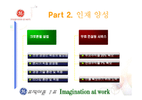 [조직이론, 조직구조, 조직문화] GE 조직이론, 조직문화, 변화-19