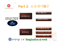 [조직이론, 조직구조, 조직문화] GE 조직이론, 조직문화, 변화-20