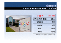 [조직이론, 조직구조, 조직문화] 구글 조직이론 조직구조 조직문화-3