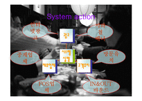 [E-business,비지니스,홈페이지,예약시스템,주점] [E- business] 주류점우선예약시스템-10