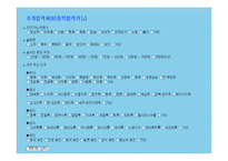 [E-business,비지니스,홈페이지,예약시스템,주점] [E- business] 주류점우선예약시스템-13