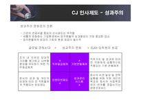 [인적자원관리] CJ그룹의 인사관리와 인재경영-12
