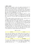 [국제관광] 쇼핑관광의 중요성과 홍콩 쇼핑관광 사례분석-3